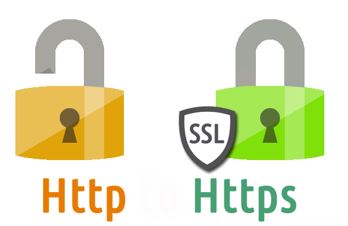 SSL Verschil